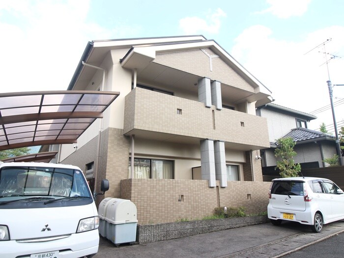 コンチネンタルオオサギの物件外観写真