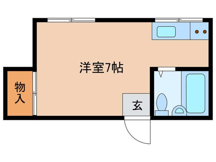 澤マンションの物件間取画像