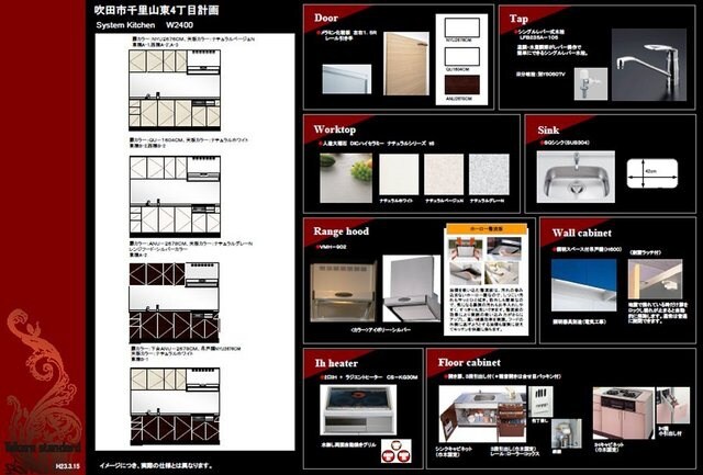 ル－チェ千里山の物件内観写真