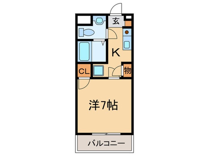 ＯＫＡ栄ハイツの物件間取画像