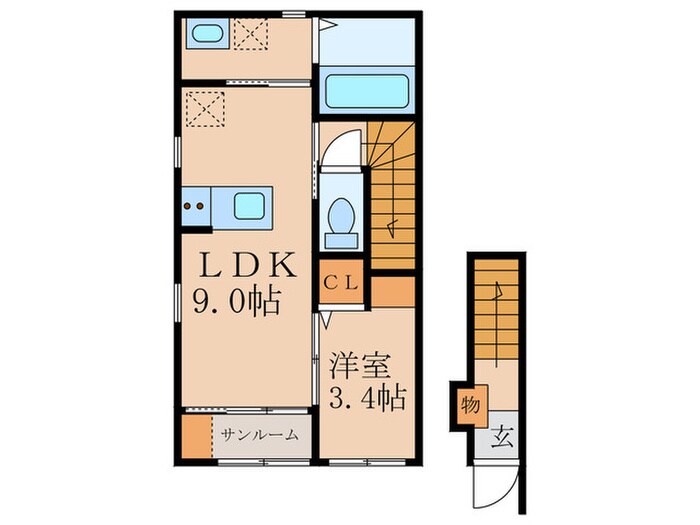 CLASSO SECONDO伏見稲荷の物件間取画像