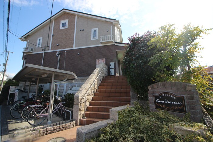 カ－サグラシオッソの物件外観写真