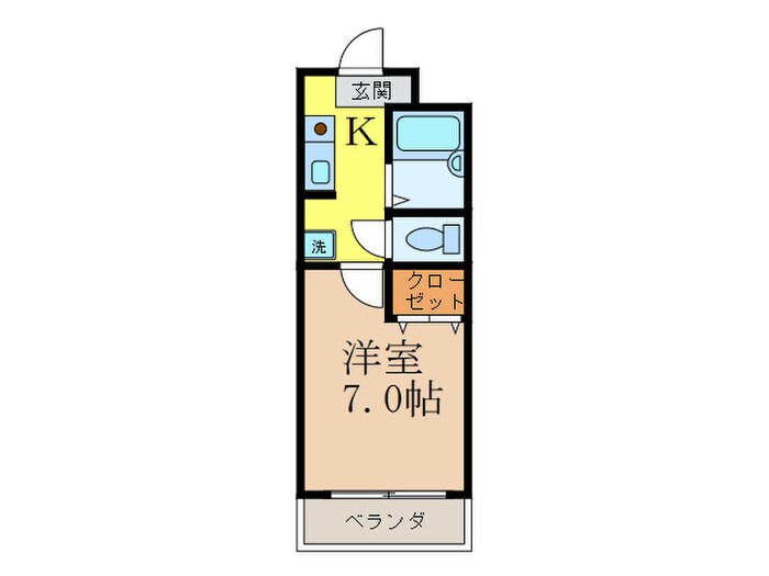 末広１５番館の物件間取画像