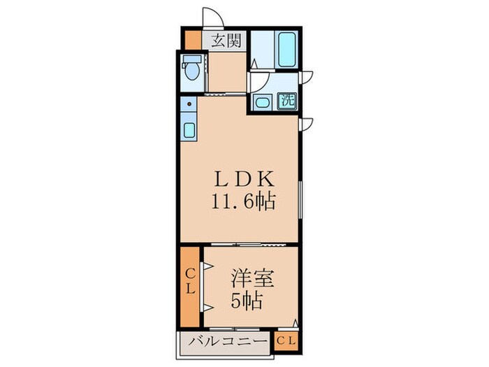 Class-A長瀬の物件間取画像