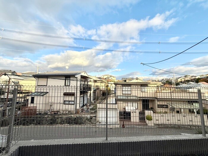 リニュエラ香里園町の物件内観写真