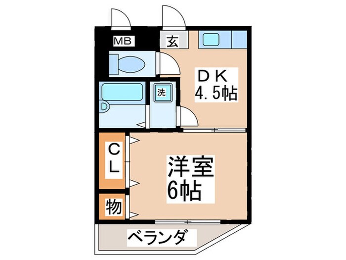 コア千代鶴の物件間取画像