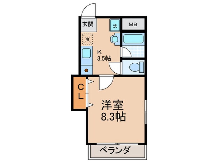 メゾンすばるの物件間取画像