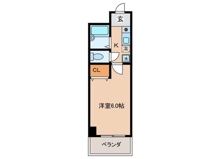 ノ－スコ－トの物件間取画像