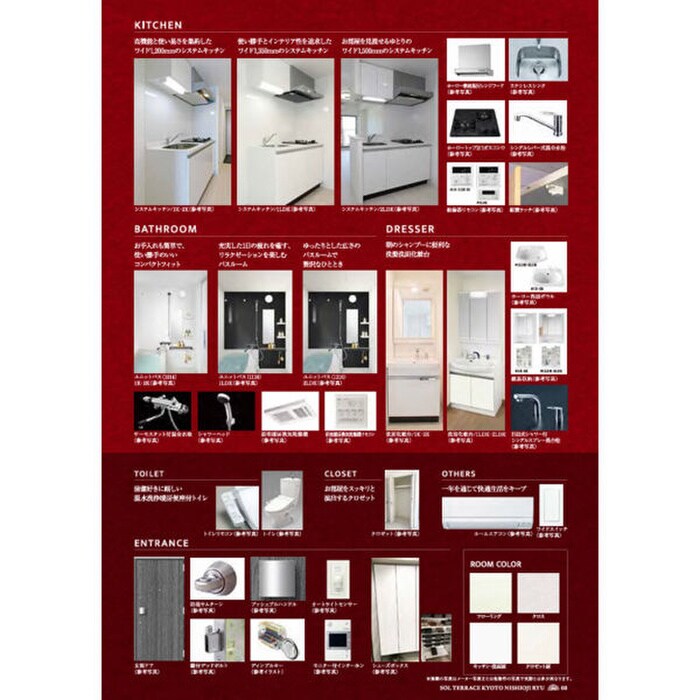 ソルテラスKYOTO西大路 瑠(706)の物件内観写真