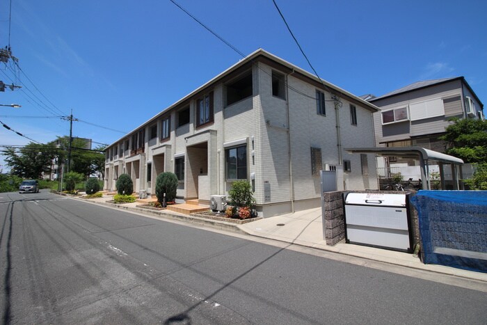 サニーフラットⅡの物件外観写真