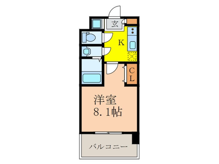 レジディア新大阪の物件間取画像