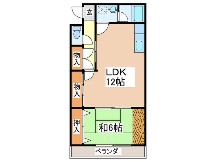 サンウエストニシノの物件間取画像