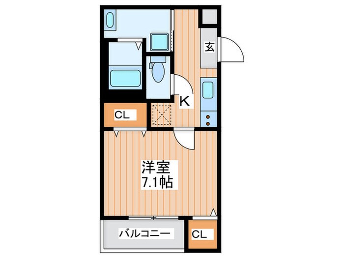 フジパレス大和田Ⅴ番館の物件間取画像