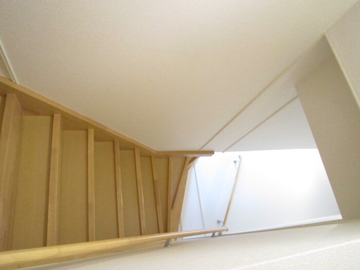 メゾン都Ⅱの物件内観写真