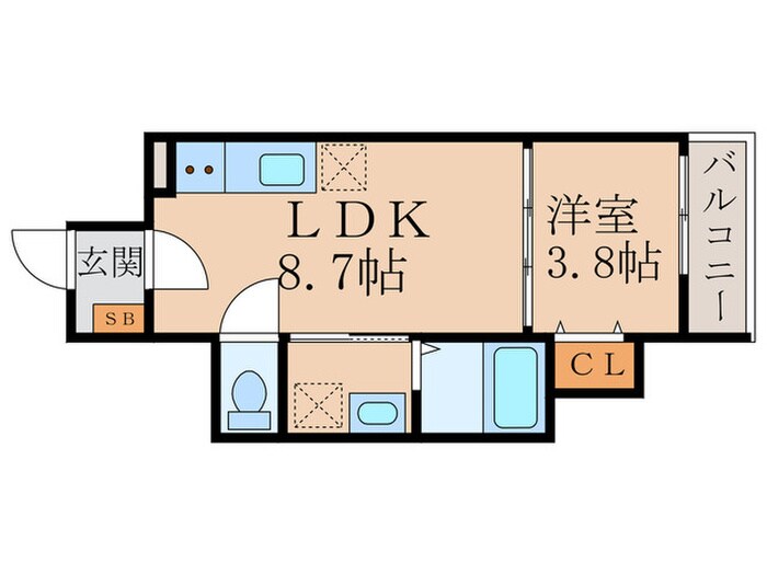 フラッツ六地蔵の物件間取画像