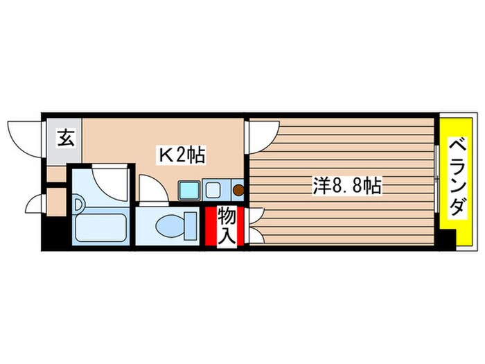 ＧＡＴＨＥＲＫの物件間取画像