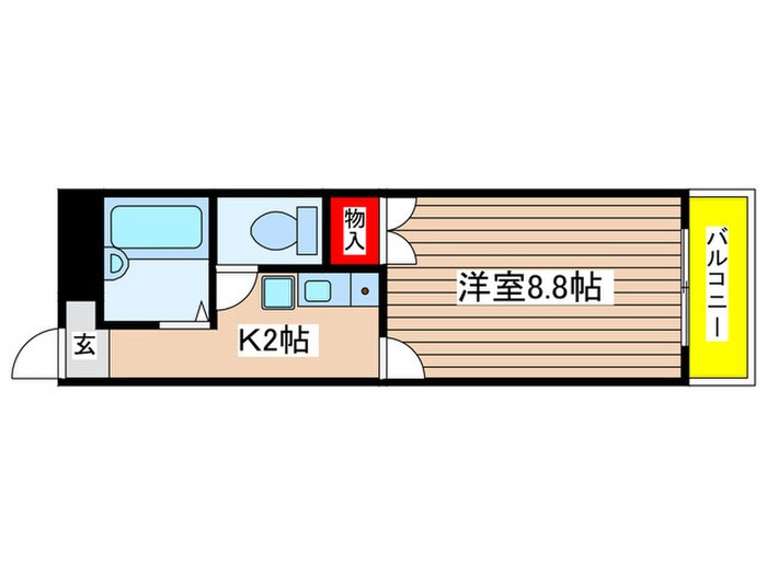 ＧＡＴＨＥＲＫの物件間取画像