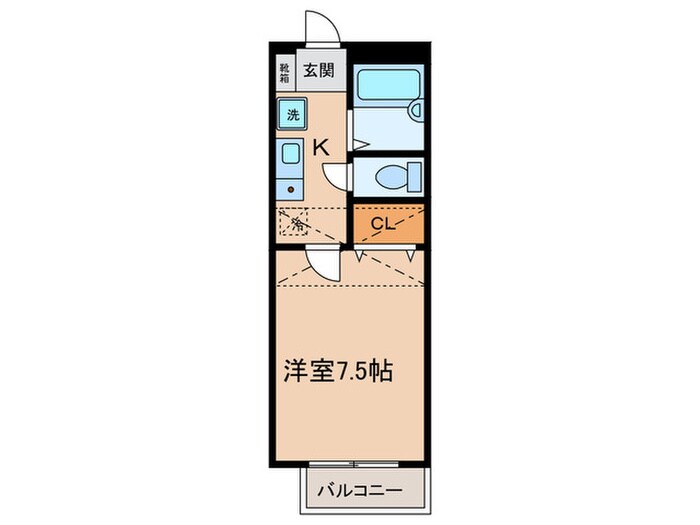 リナシメントB棟の物件間取画像