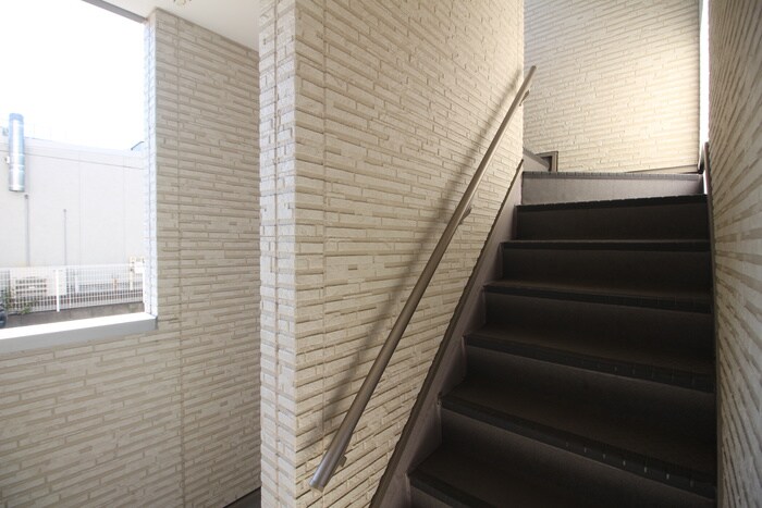 Ｇａｌｌｅｒｙ庄内通の物件外観写真