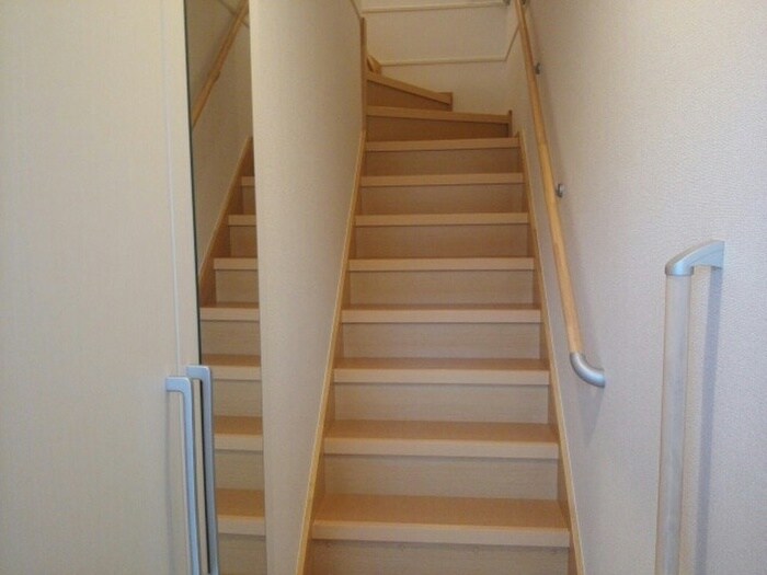 パピヨンタナカＢの物件内観写真