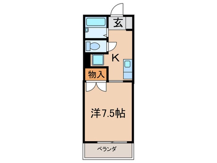 グリーンヒルズ藤が丘Ｓ棟の物件間取画像