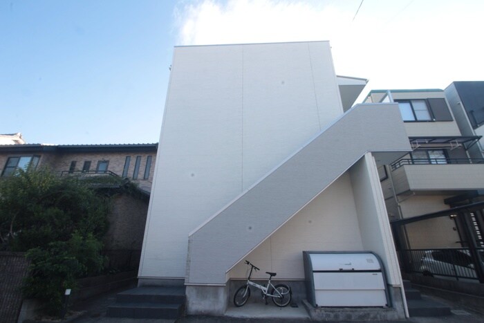 Ｓｏｆｉａ中村公園の物件外観写真