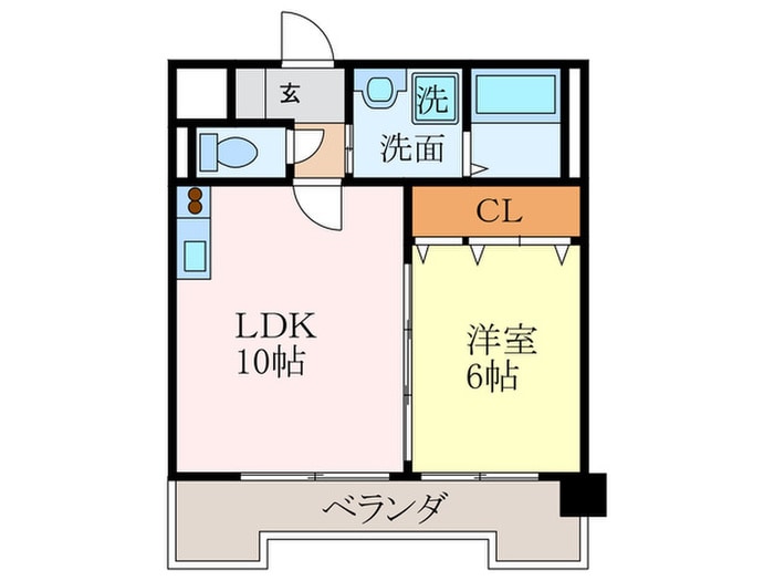 Loire Izumiの物件間取画像