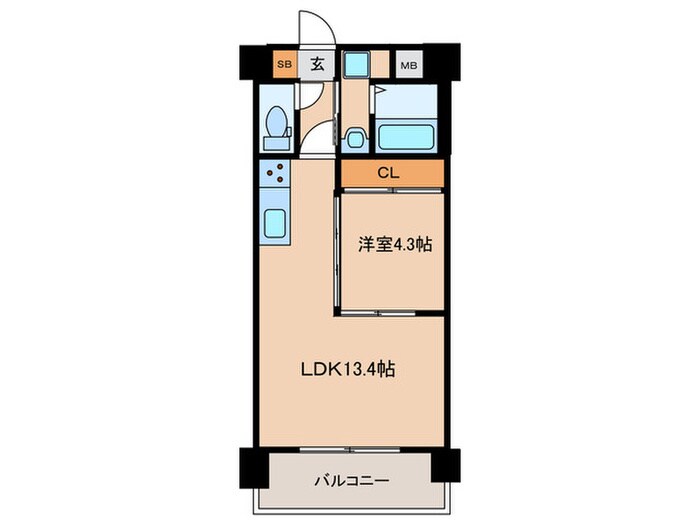 Primal千種lunoの物件間取画像