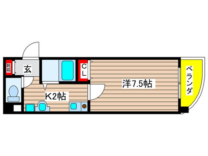 マンションリバーサイドの物件間取画像