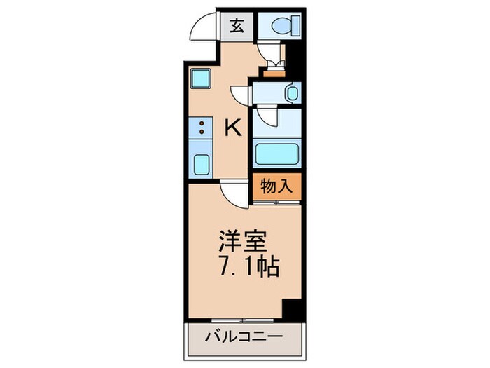 ＡＸＩＳの物件間取画像