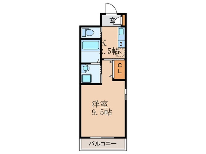 ラ・プラース古出来の物件間取画像