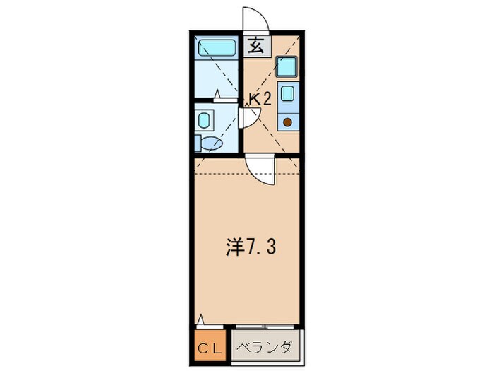 Ｌｏｆｔ７本陣の物件間取画像