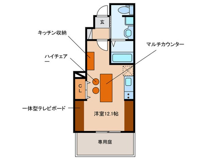 ｅａｒｌの物件間取画像