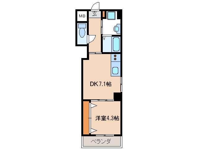 ラファエル西新の物件間取画像