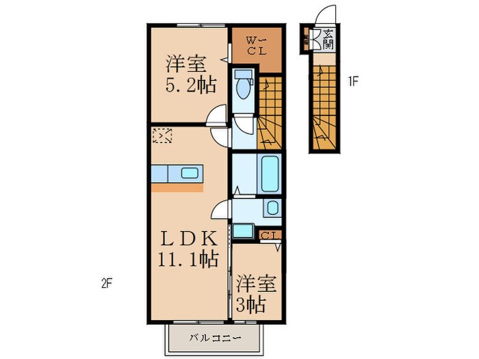 セジュール朽網Ⅱの物件間取画像