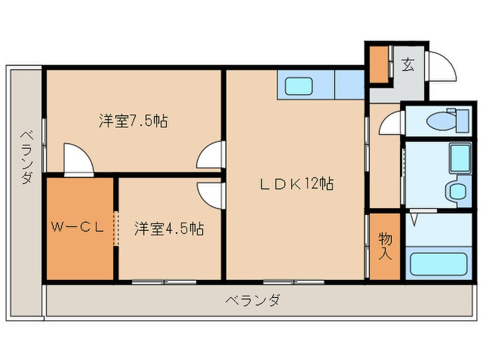 セブンハイツの物件間取画像