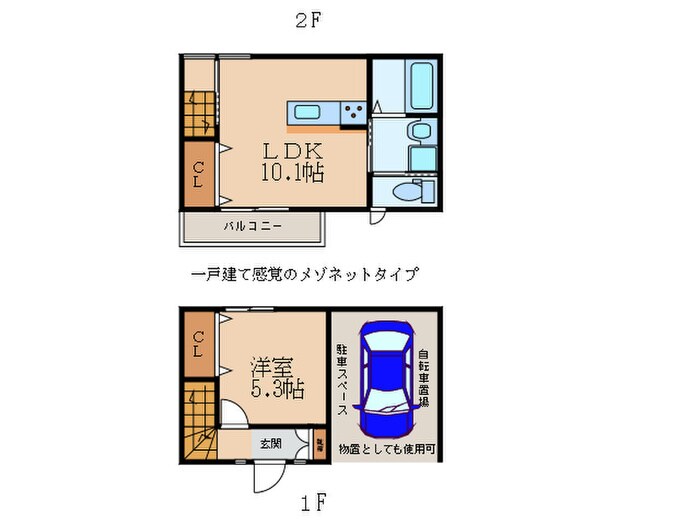 コモドハイム弐番館の物件間取画像