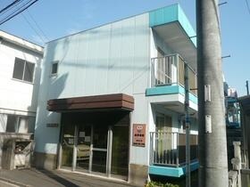 コ－ポかわしまⅠの物件外観写真