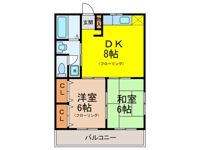 サンハイム三宅の物件間取画像