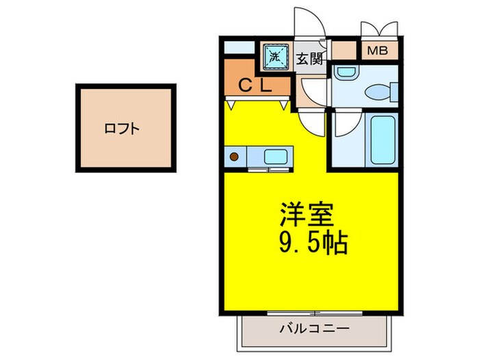 シャトー０１の物件間取画像