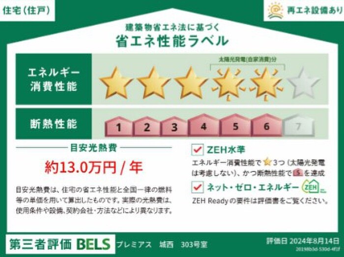 プレミアス城西の物件内観写真