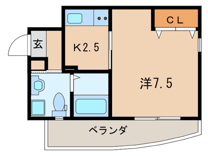 古船場ﾀｶﾔｺｰﾎﾟﾚｰｼｮﾝﾋﾞﾙの物件間取画像