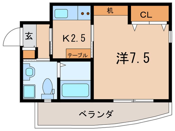 古船場ﾀｶﾔｺｰﾎﾟﾚｰｼｮﾝﾋﾞﾙの物件間取画像