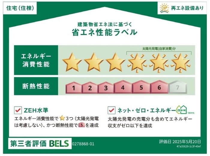 仮)エスポワール馬場の物件内観写真