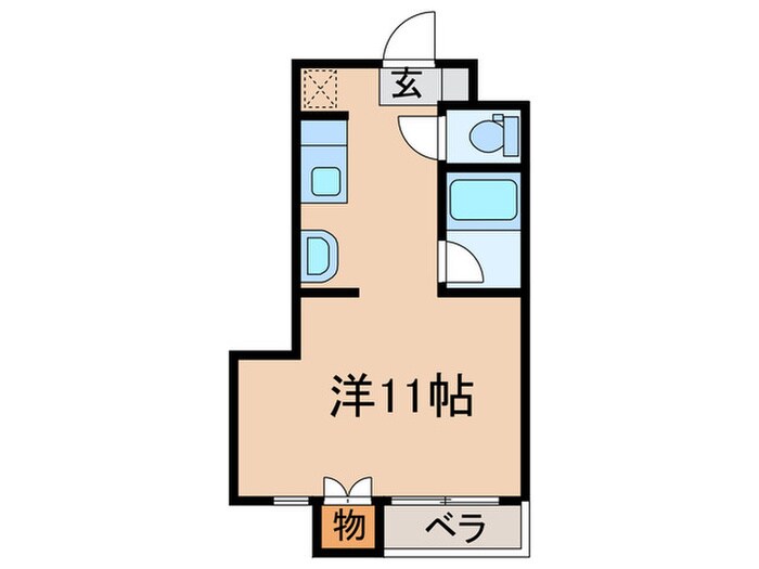 プチルノンⅡの物件間取画像