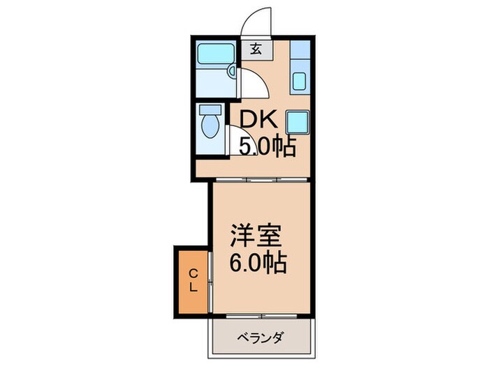 FURUSAWAビルの物件間取画像
