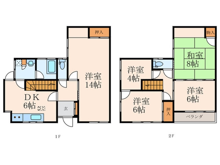 浅生2丁目貸家の物件間取画像