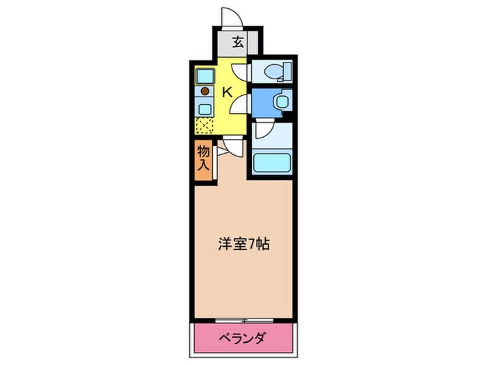 ジュネス自由ヶ丘の物件間取画像