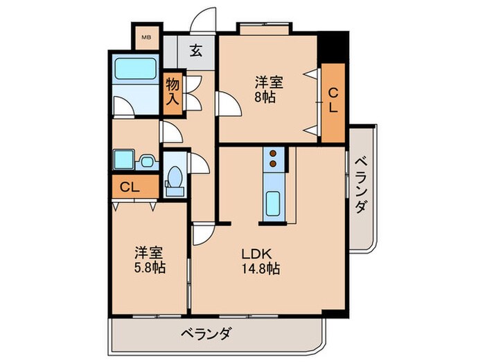 アストリアの物件間取画像