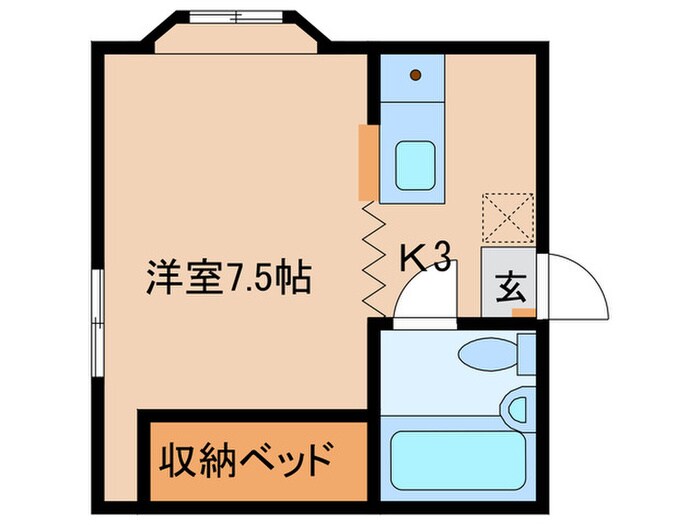 フォレストファームの物件間取画像